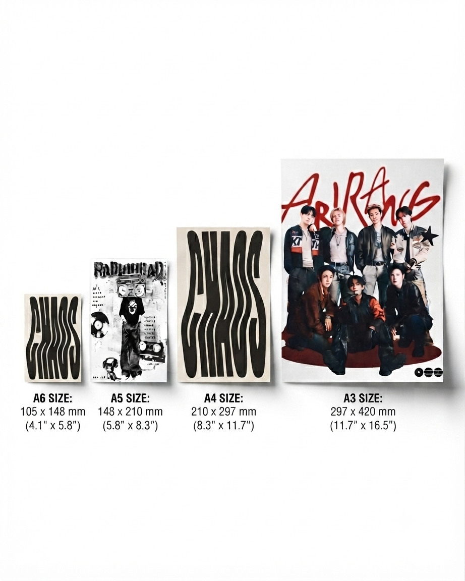 Posters